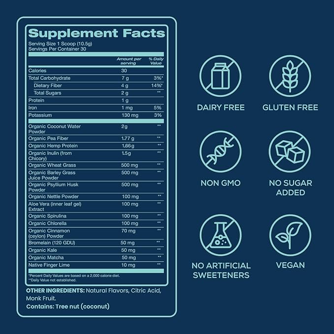 Bondi Pure - Daily Health & Detox Drink - Promote Gut Health & Energy Support During a Cleanse or Intermittent Fasting - Plant-Based Fibers, Alkalizing Super Greens - Blood Orange (2-Pack)