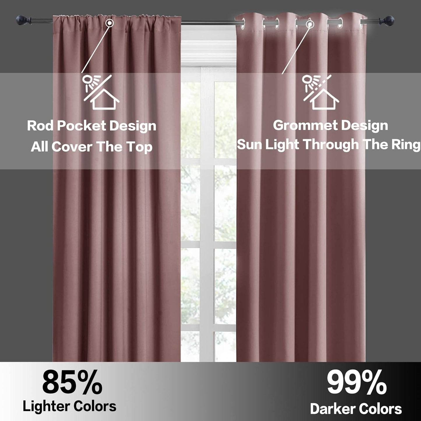 RYB HOME 45 inch Curtains for Living Room, Rod Pocket Thermal Insulated Small Window Drapes Room Darkening Shades for Bedroom Studio Closet, W 42 x L 45 inch, Set of 2 Panels, Wild Rose