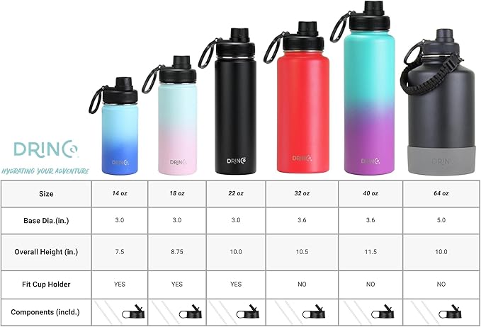 DRINCO Stainless Steel Water Bottle Spout Lid Vacuum Insulated Double Wall Water Bottles Wide Mouth (40oz 32oz 22oz 18oz 14oz) Leak Proof Keeps Cold or Hot (40 oz, 40oz Black)