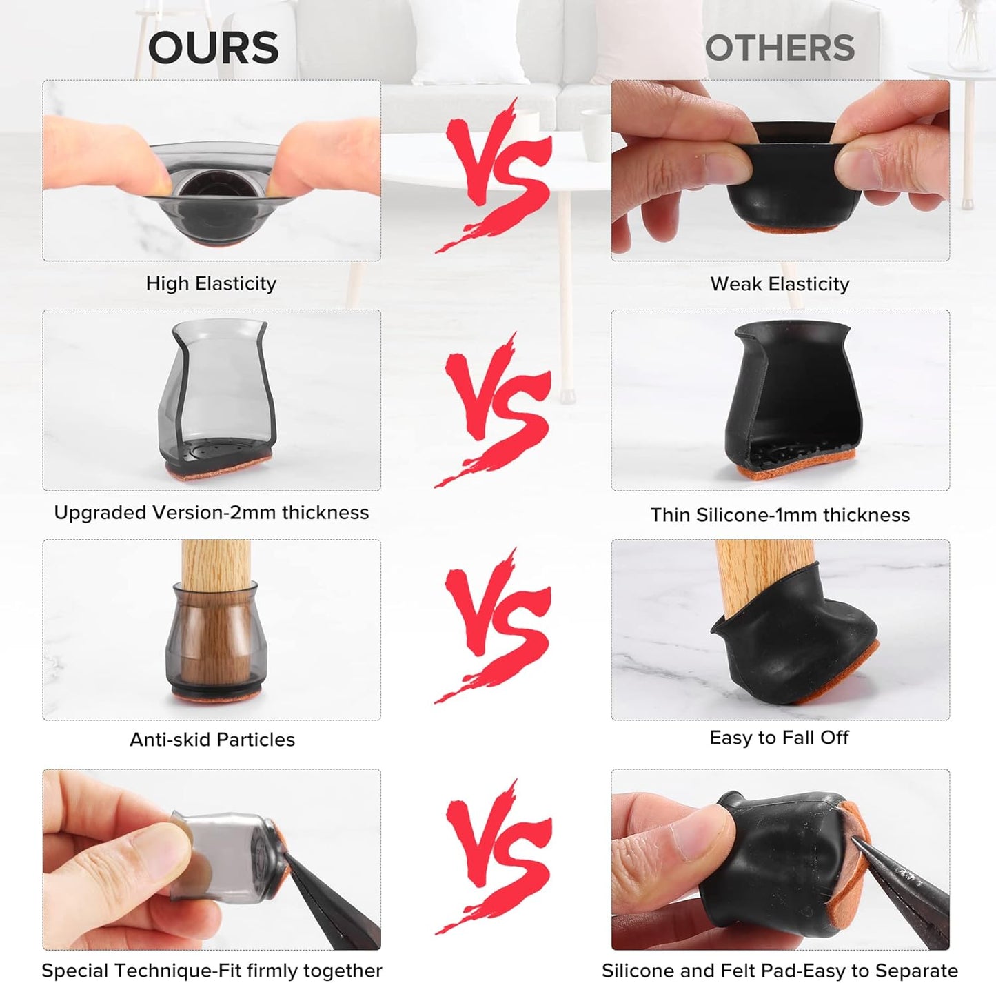 24PCS Upgraded Silicone Chair Leg Floor Protectors for Hardwood Floors, Furniture Sliders for Chair Legs, Felt Bottom Furniture Pads, Anti-Slip Round&Square Cap Covers to Scratch and Reduce Noise