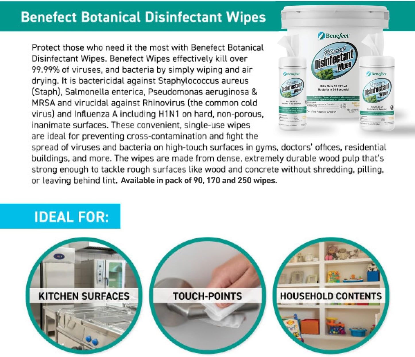 Benefect Botanical Disinfecting Wipes - (250 Wipe Count) Natural, No Residue - Antibacterial Disinfectant, Multi-Surface Cleaning and Sanitizing Wipes
