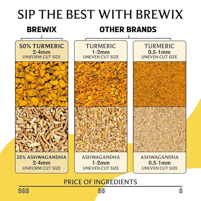 BREWIX, Turmeric Ashwagandha Herbal Tea (50 Pyramid Tea Bags) Adaptogenic Herbs for Stress & Mood Support | Evening Calm & Sleep Support | Real Ingredients From India, Caffeine Free & Naturally Gluten Free