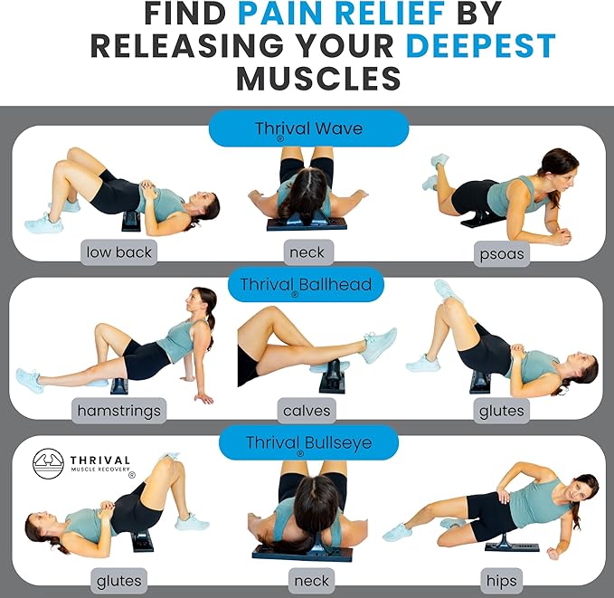 Thrival Relief Pro - Fully Adjustable Psoas Muscle Release Tool for Hip Flexor, Back, Glute, Iliacus, and Neck Pain - Trigger Point and Myofascial Release Tool - Carbon Black