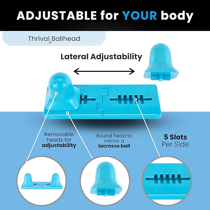 Thrival Ballhead - Fully Adjustable Psoas, Glute, Back and Deep Tissue Muscle Massage Release Tool (Blue) - Made in USA