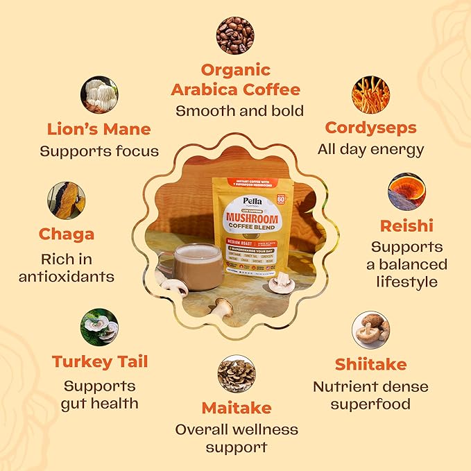 Organic Low-Caffeine Mushroom Coffee (60 Servings) with 7 Superfood Mushrooms, Great Tasting Instant Coffee, Includes Lion's Mane, Reishi, Chaga, Cordyceps, Shiitake, Maitake, and Turkey Tail