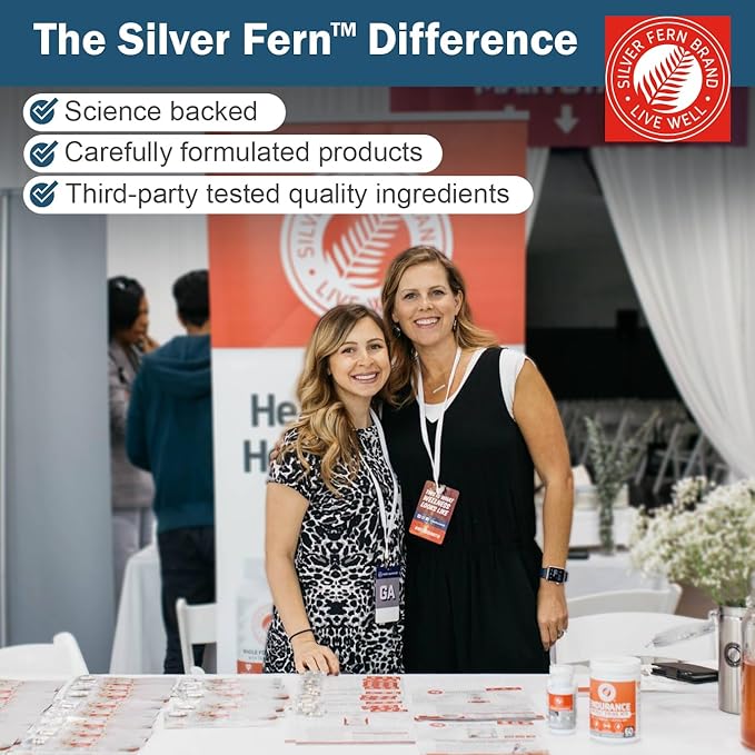 Silver Fern Brand Prebiotic Fiber Supplement – 2 Pack – Non-GMO XOS for Gut Microbiome & Digestive Balance – Vegan Capsules (Pack of 2)