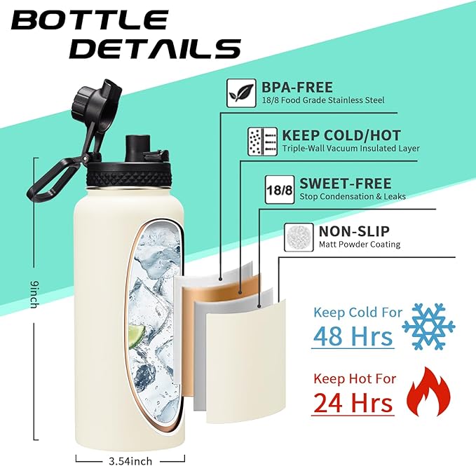 Insulated Water Bottle - 32oz 40oz 64oz Water Bottles with Straw & Spout Lids, Carrier Bag, Paracord Handle and Flask Boot, Reusable Stainless Steel Water Bottle, Metal Canteen Mug for Work