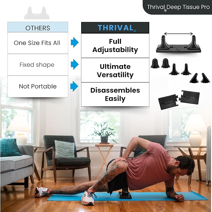 Thrival Relief Pro - Fully Adjustable Psoas Muscle Release Tool for Hip Flexor, Back, Glute, Iliacus, and Neck Pain - Trigger Point and Myofascial Release Tool - Carbon Black