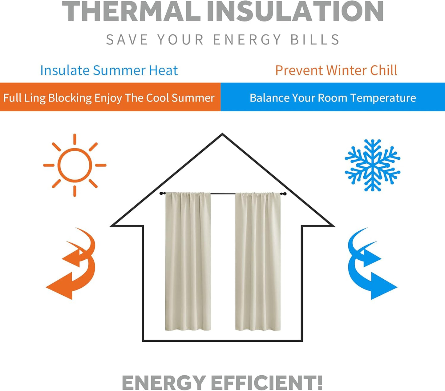 RYB HOME Beige Short Curtains Blackout, 45 inch Durable Cafe Curtains Room Darkening Window Drapes Privacy Protection for Basement Closet Kithen, W29 x L45 inch, 2 Panels