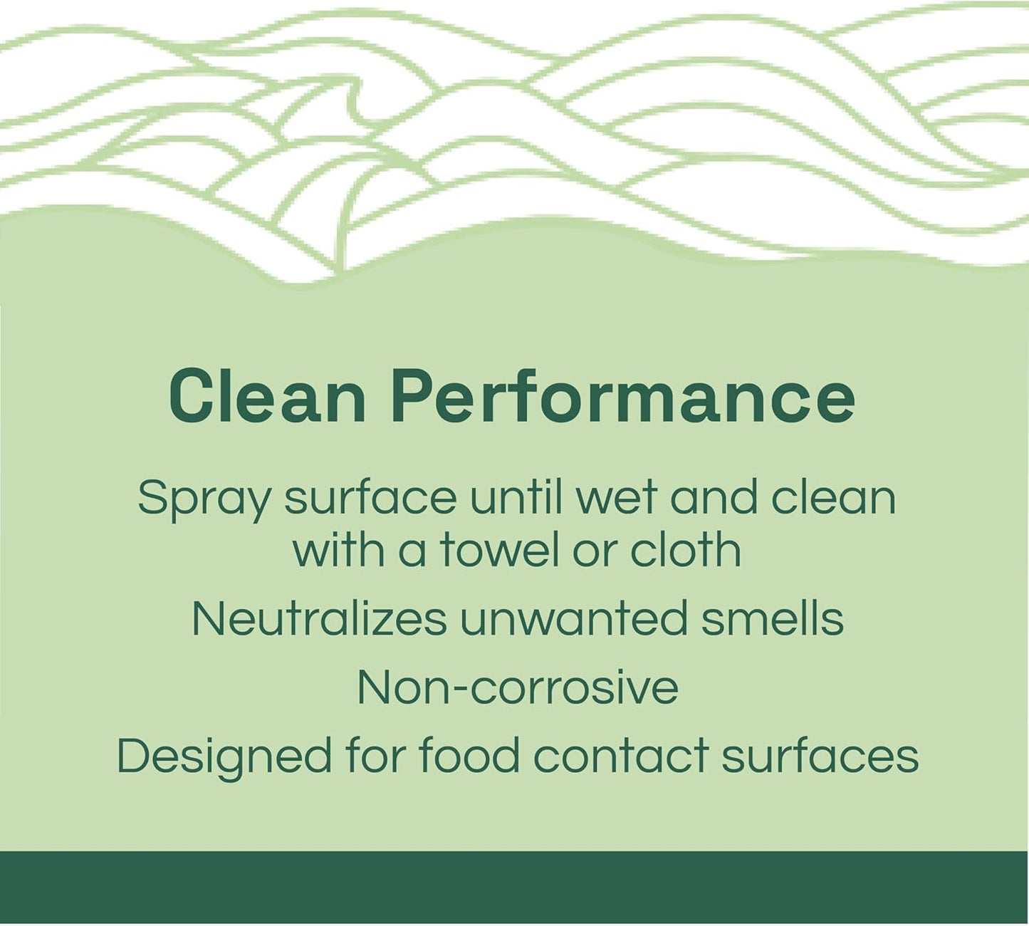 Clean Republic All-Purpose Cleaner, Daily Use Cleaning Spray for Kitchens, Bathrooms, and More, 32 Fluid Ounce Bottle