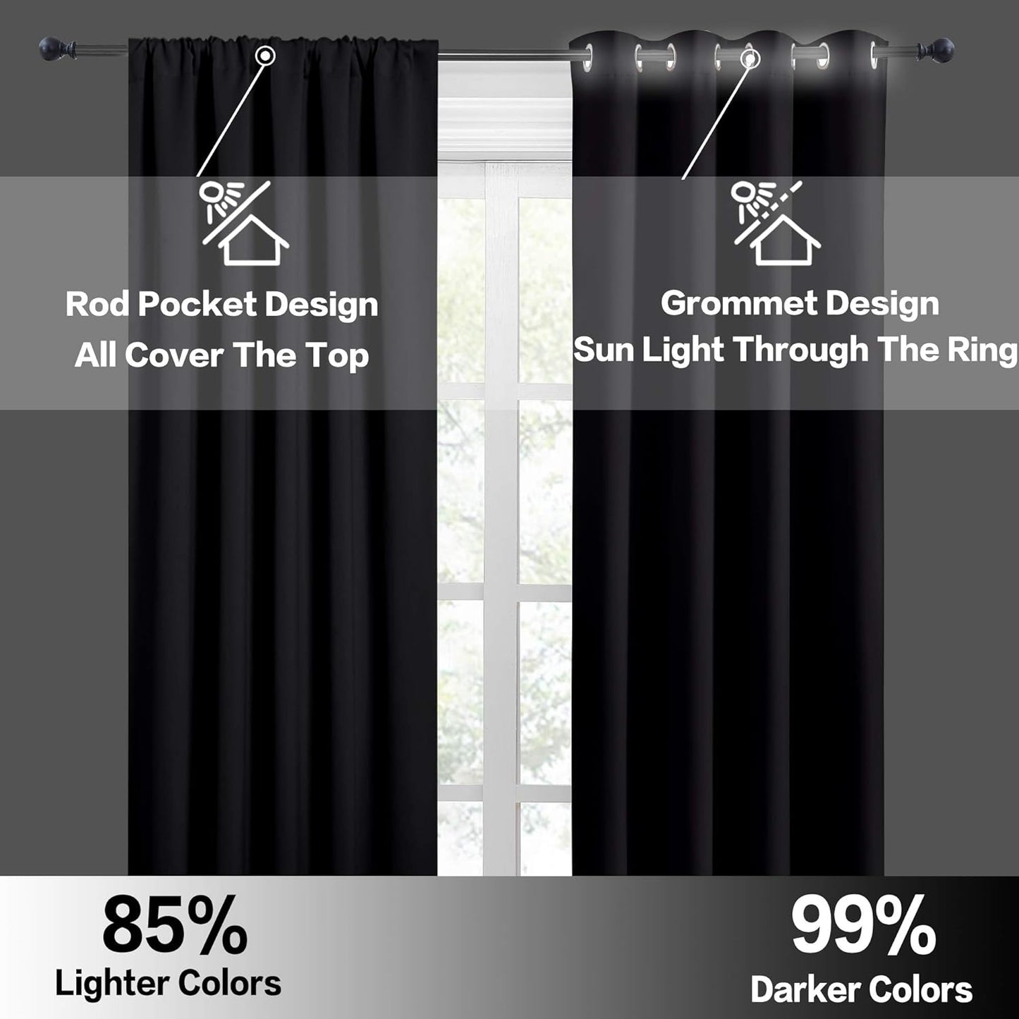 RYB HOME Small Curtains for Kitchen Window - Blackout Privacy Portable Curtain Set for Bedroom Office Bathroom Basement Garage Storage Enclosure RV Bunk, W 34 x L 30 inch, Black, 2 Pcs