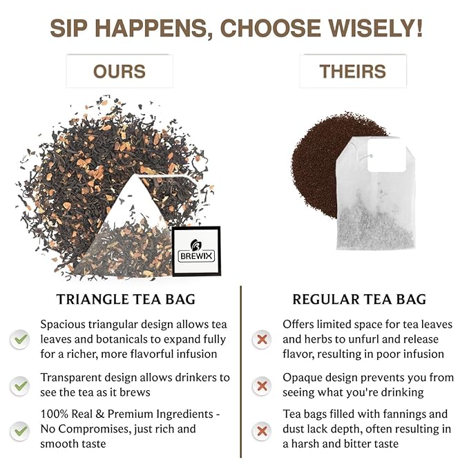 BREWIX, Vanilla Spiced Chai Tea (25 Pyramid Tea Bags) | High Caffeine, Gluten Free | Blend Of Vanilla & Masala Chai Tea | Black Tea with Cinnamon, Black Pepper, Cardamom and Clove | Energy & Focus Tea