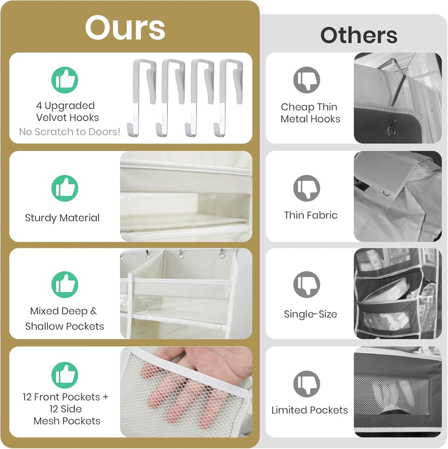 HOMELUX THEORY Heavy Duty Over the Door Organizer - Extra Wide Closet Organizers And Storage, Hanging Storage Door for Bedroom & Baby Nursery, 1PC Baby Blue