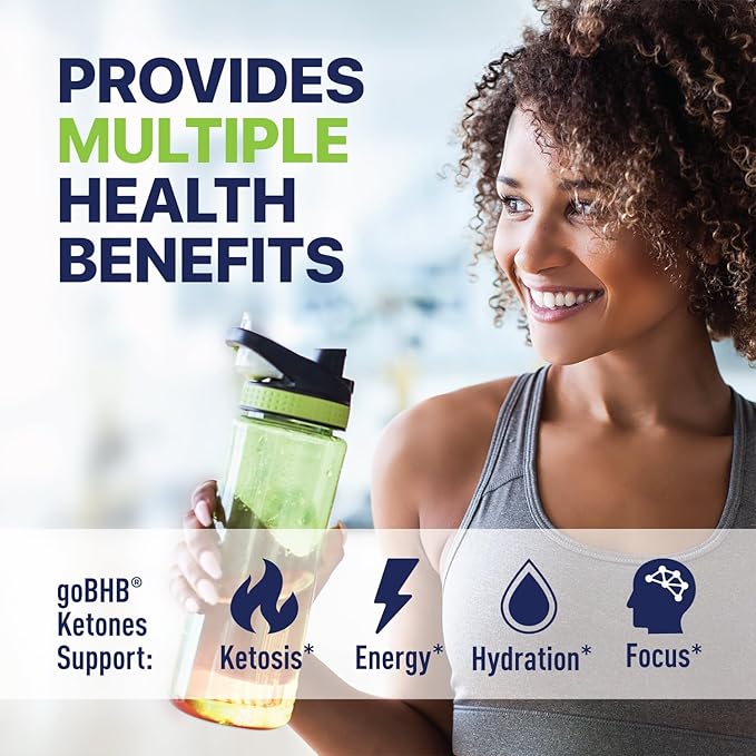 Real Ketones BHB Exogenous Ketones Drink Mix Packets Keto Electrolytes Powder Packets No Sugar with 4 Main Fasting Electrolytes Plus Hydrating Patented Keto BHB - 7 Count Variety Pack