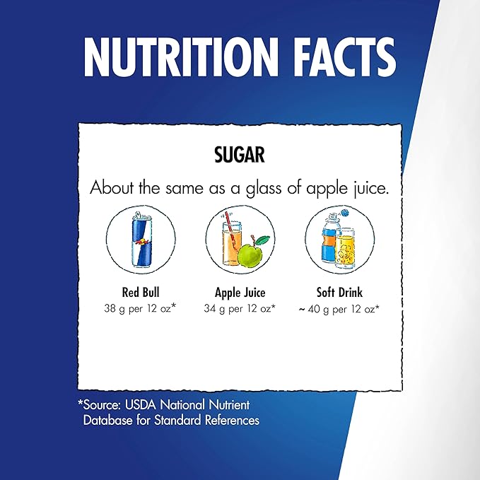 Red Bull Amber Edition Energy Drink, Strawberry Apricot, 114mg Caffeine, 12 fl oz, Pack of 4 Cans