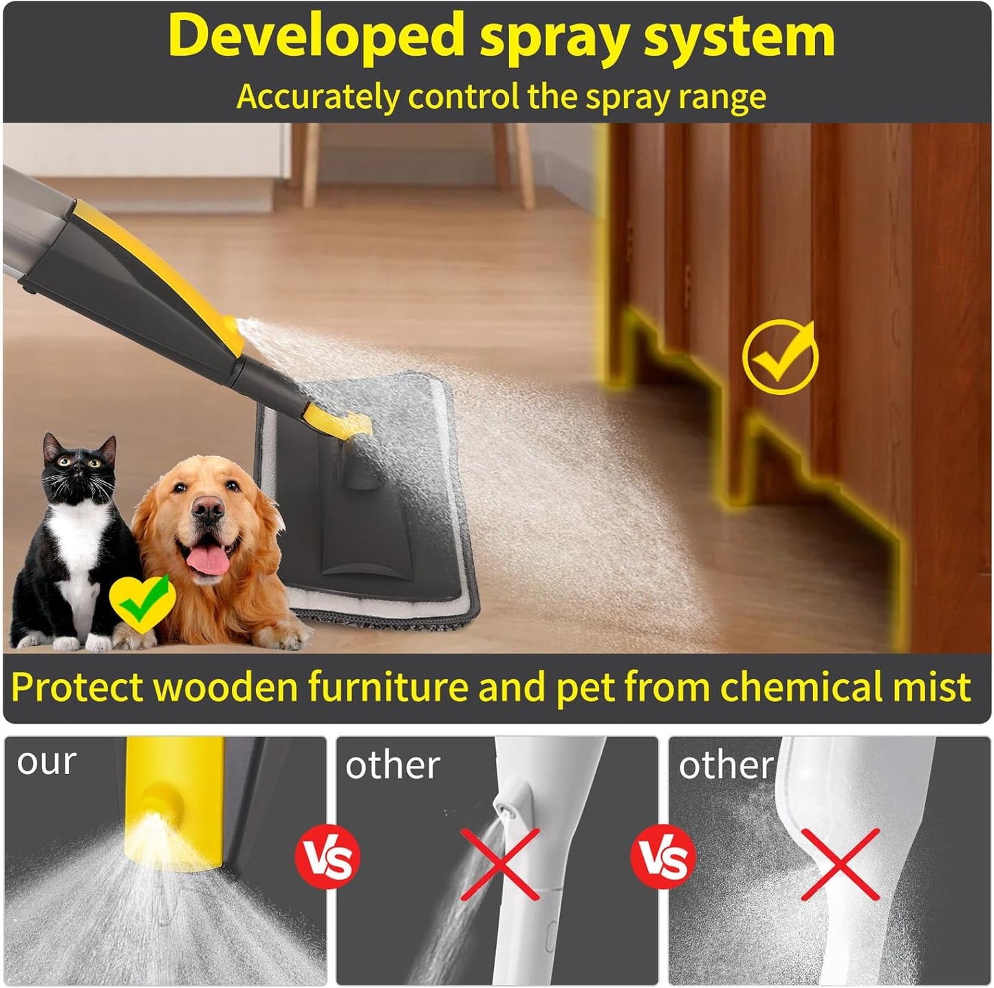 Mops for Floor Cleaning, Spray Mop with 400ml Refillable Bottle and 2 Replacement Pads Dry Wet Floor Household or Commercial Hardwood Laminate Tile Ceramic (Yellow)