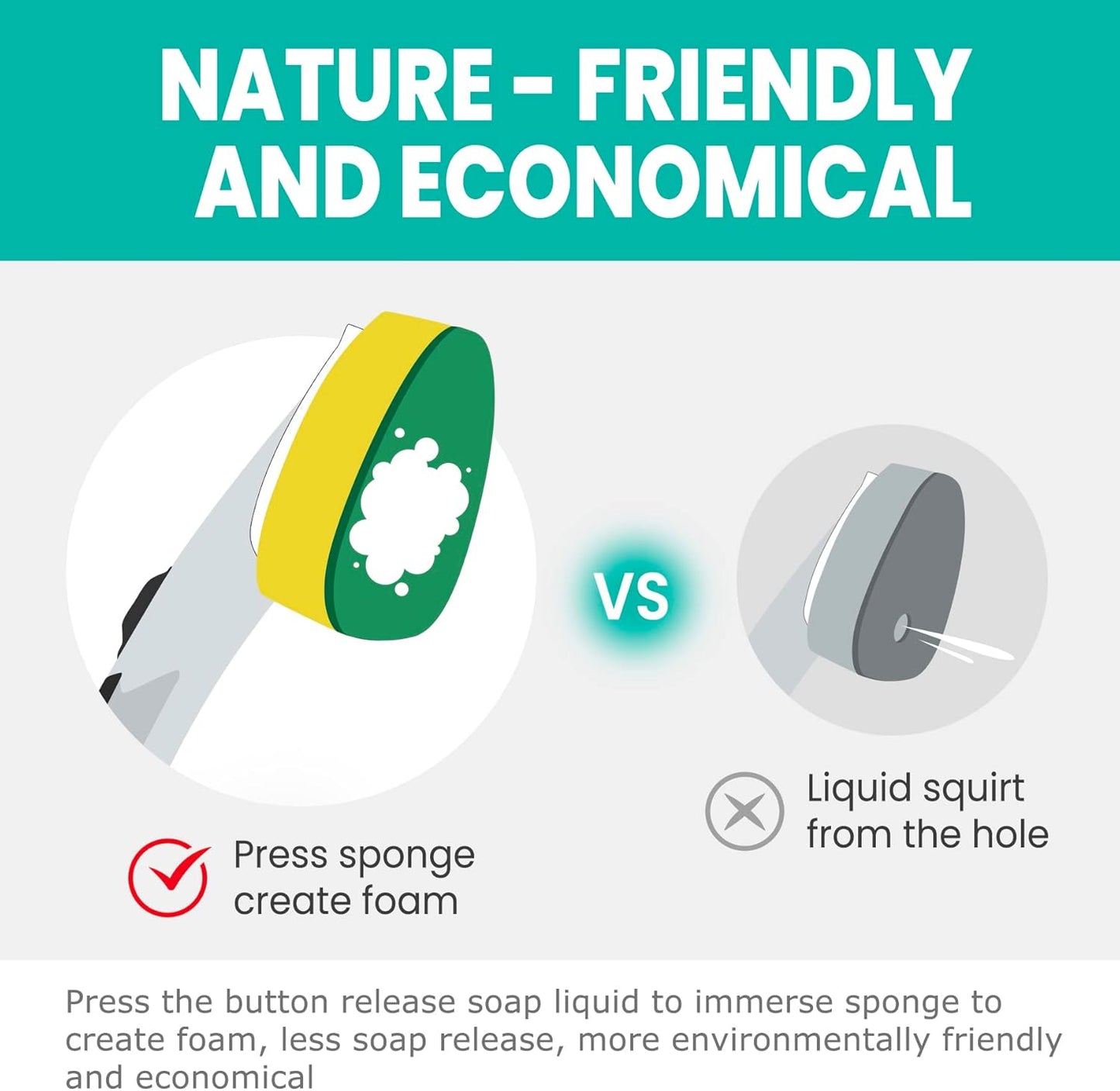 Heavy Duty Dishwand with Refills, Dish Wand Replacement Sponge Heads with Handle, Soap Control Dispenser Leak-Free Scrub, Non-Scratch Advanced Scrubber Brush Pads for Cleaning Dishes Sink Washing Tool