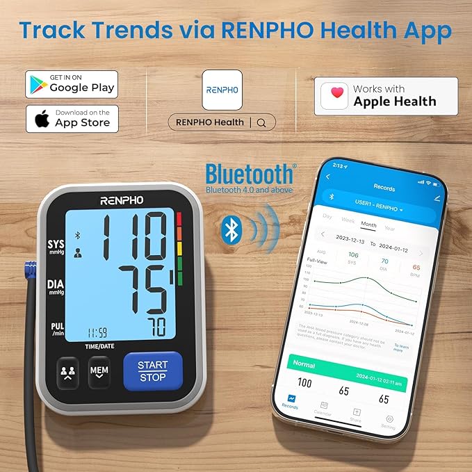 RENPHO Smart Blood Pressure Monitor for Home Use, Bluetooth BP Machine with Wide Range Cuff for Large Size Adult Arms, Muti-Users, Data Storage, Family Supplies