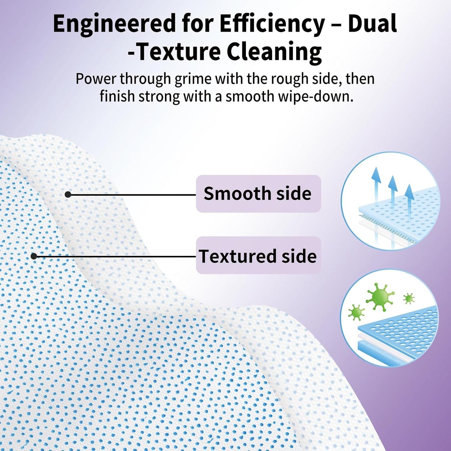 Henviro Shoe and Sneaker Cleaner Wipes - Shoe Cleaner, Shoe Cleaning Kit, Sneaker Cleaner, Shoe Cleaning Wipes, 30 Packs