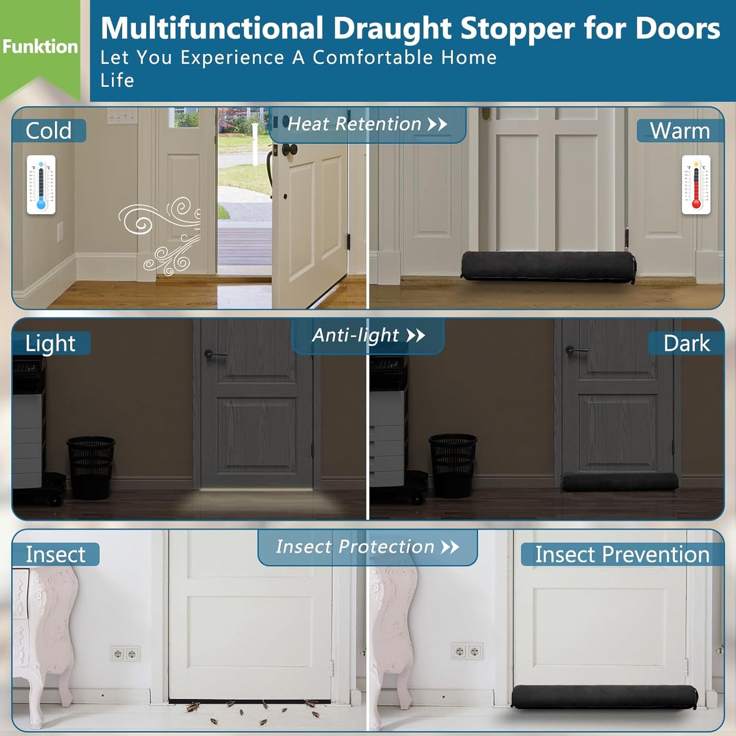 Anze Door Draft Stopper 32 inch Weighted Triangle Draft Stopper Door Air Noise Sound Blocker Warm in Winter and Cool in Summer, Black