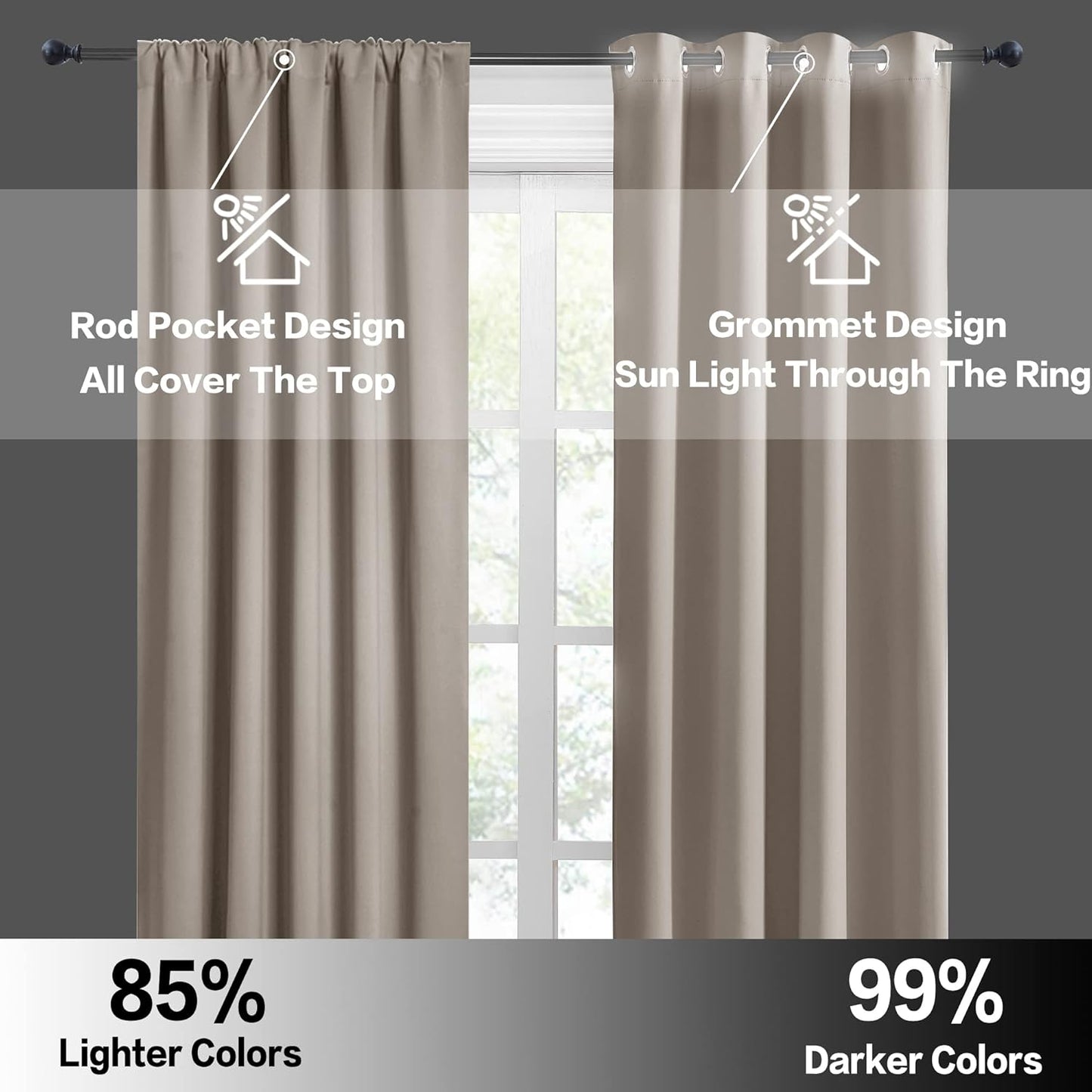 RYB HOME Small Window Curtains for Kitchen, Thermal Insulated Privacy Shades Chic Home Decoration for Basement Bathroom Door Window, Width 42 x Length 54 inch, 2 Panels, Sand