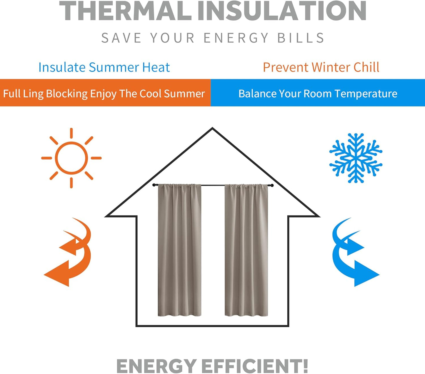 RYB HOME 45 inch Curtains for Kitchen Room Darkening Privacy Mini Curtain for RV Camper Bathroom Small Window, Width 34 x Length 45 inch, 2 Panels Set, Sand