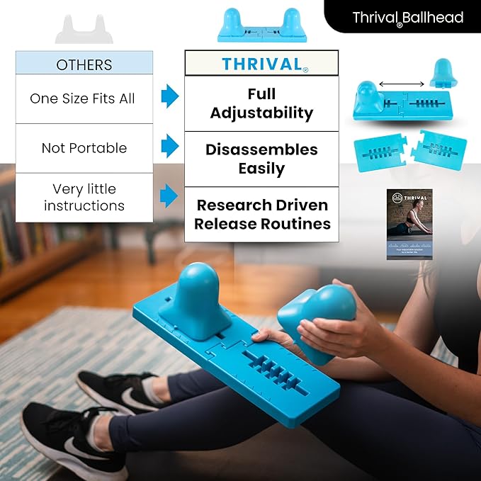 Thrival Ballhead - Fully Adjustable Psoas, Glute, Back and Deep Tissue Muscle Massage Release Tool (Blue) - Made in USA