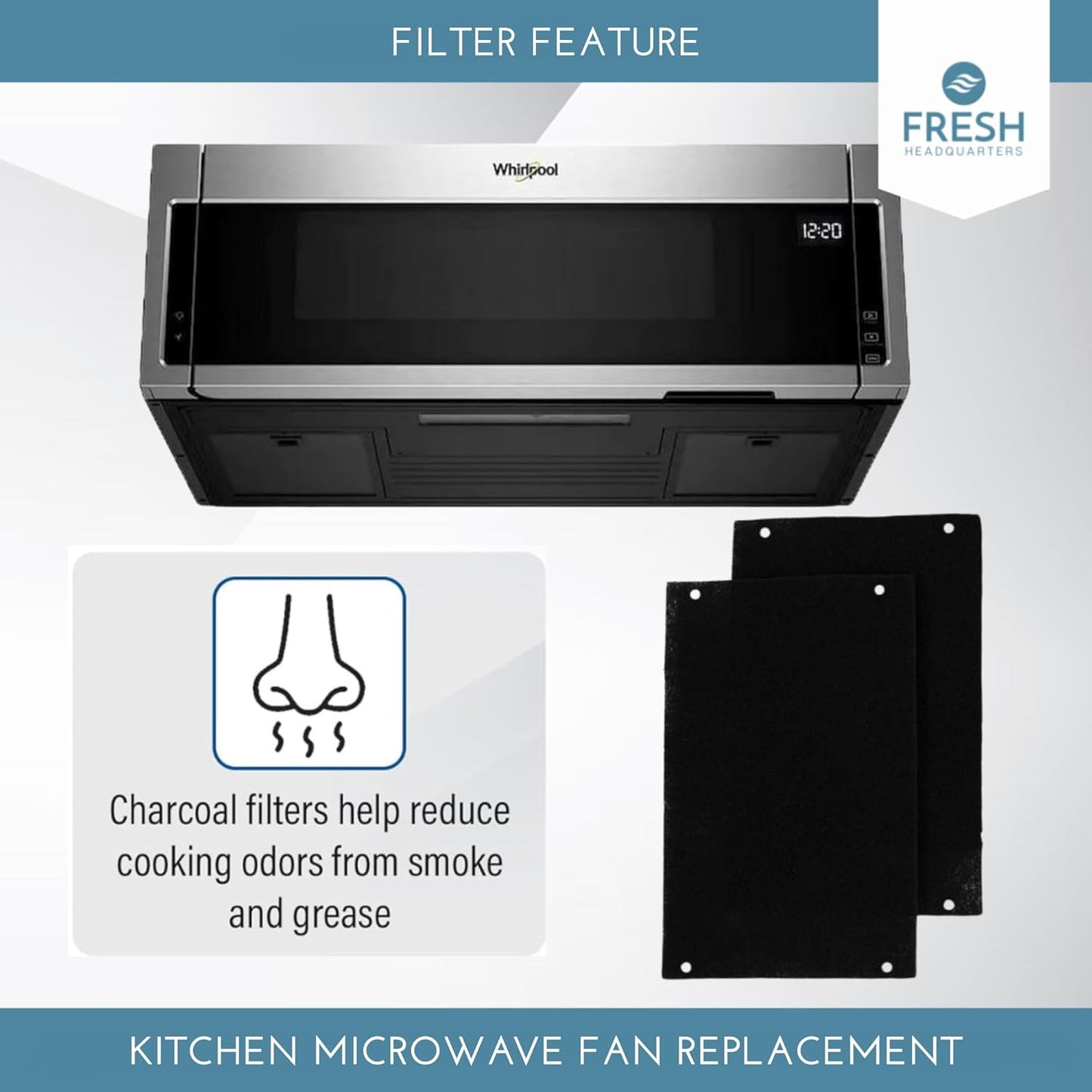 2-Pack Activated Carbon Charcoal Microwave Hood Filters - 10.25" x 7.125" Microwave Hood Filters - Compatible with Whirlpool WML55011HS & WML75011HZ Low‑Profile Models, Made in USA