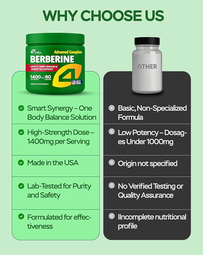 Berberine HCL Supplement - Triple Strength GLP-1 Activator with Apple Cider Vinegar & Green Tea Extract - Body Composition Support, Digestive Health, Support Heart Health, Immune System (60 Capsules)