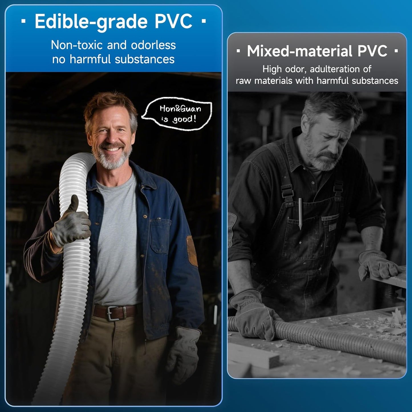 Hon&Guan 2 1/2" x 20' Dust Collection Hose, Flexible Clear Odorless PVC Dust Collector Hose with Carbon Steel Wire, Puncture Resistant Dust Hoses for Woodworking Dust Collecting System