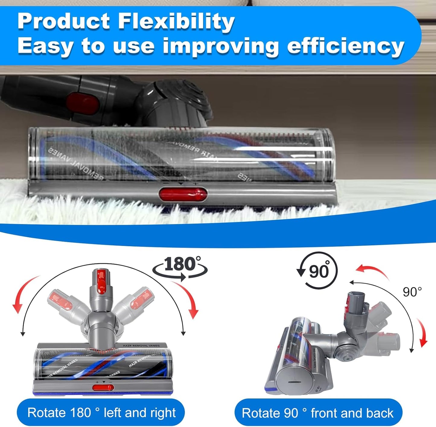 High Torque Brush Head Replacement for Dyson V7 V8 V10 V11 V15 Anti-Tangle Vacuum Head with Adjustable Suction Power Motorhead Attachment and Parts for Carpets & Hard Floors,Parts No. 970100-04 & 05