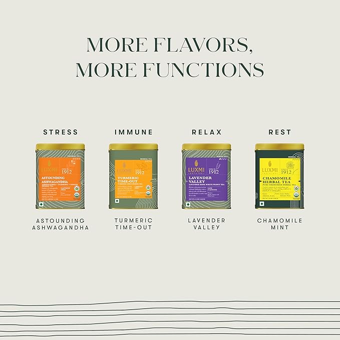 Luxmi Estates - Holy Basil - Organic Tulsi Tea - Loose Leaf - 50g (25 Cups) | With Tulsi and Ginger | Provides Immune Support, Stress Relief and Uplifts Mood