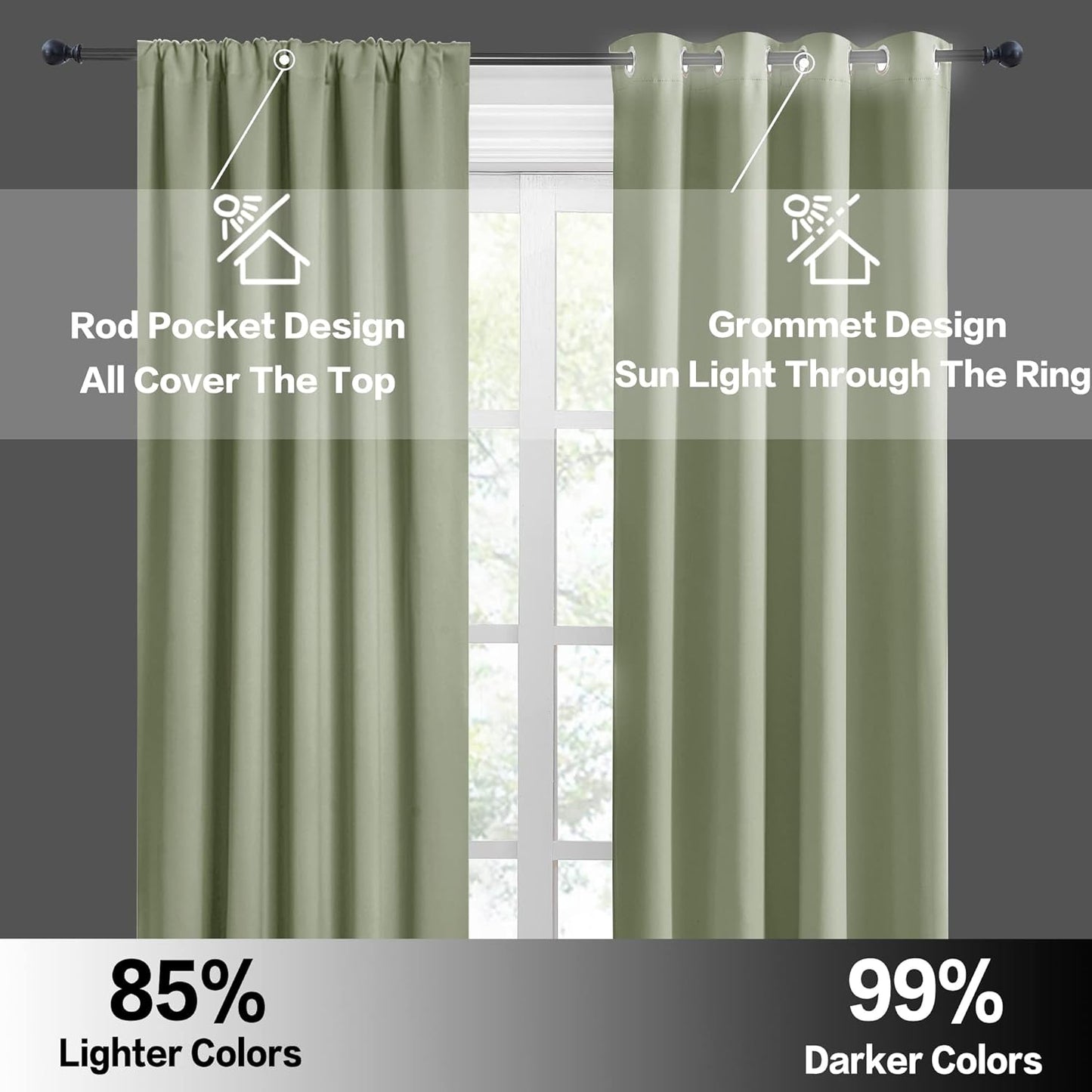 RYB HOME Bathroom Window Curtains - Super Soft Blackout Privacy Curtains for Baby Nursery Bedroom Basement Garege Workshop Kitchen Dining Living Room, W 29 x L 30, Sage Green, 2 Pcs
