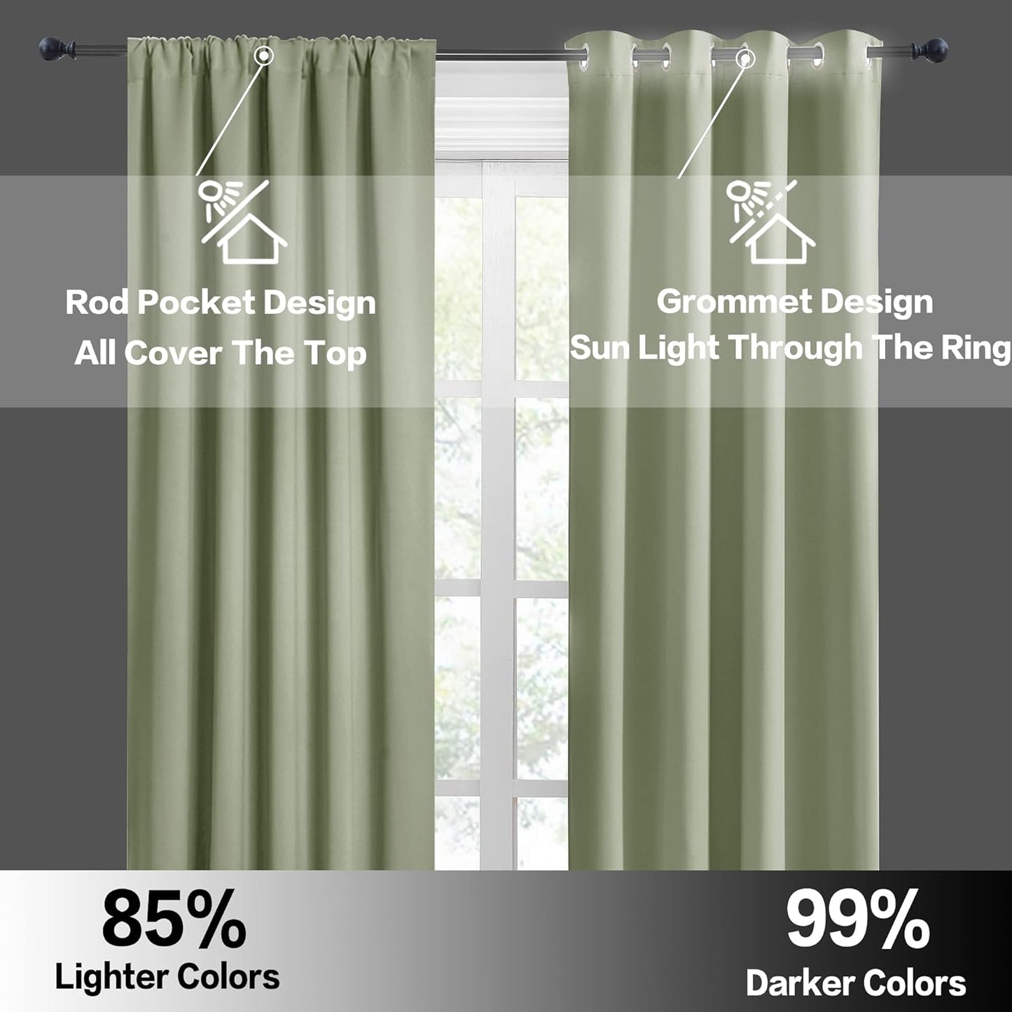 RYB HOME RV Curtains Blackout - Thermal Insulating Privacy Door Windows Camper Curtains for Kids Nursery RV Bunk Bedroom Windows Bathroom, Width 29 x Length 24, Sage Green, 2 Pcs