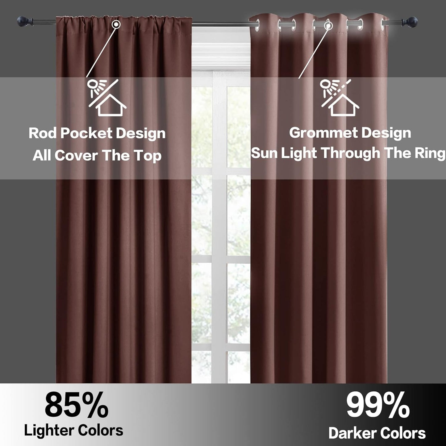 RYB HOME RV Curtains Blackout - Thermal Insulating Privacy Door Windows Camper Curtains for Kids Nursery RV Bunk Bedroom Windows Bathroom, Width 29 x Length 24, Chocolate Brown, 2 Pcs