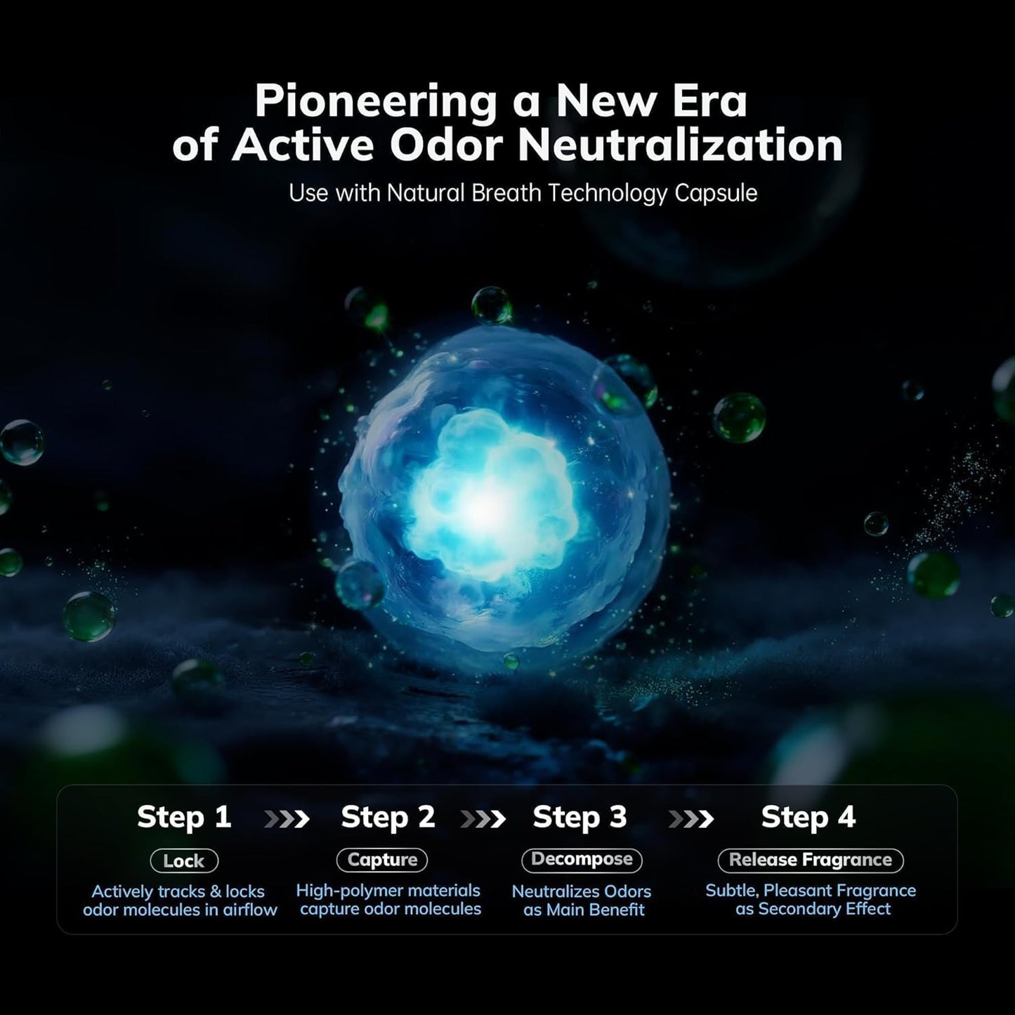 2300 ft² Energy Star Air Purifiers, AEOCKY Proprietary YearChange Filter Tech, with Multi-Effect Filter, Washable Pre-Filter, Scent Capsule, Air Quality Monitor, for Home Large Room bedroom Pets Odor