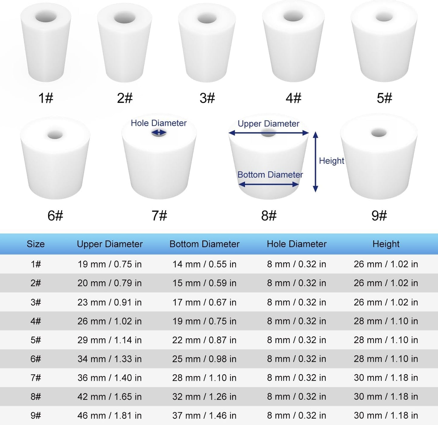 Labasics 5-Pack 4# Single-Hole Silicone Stoppers, White Tapered Lab Seal Stoppers with 0.31" Hole, Durable and Reusable Silicone Plugs for Laboratory Glassware, Airtight Sealing, and Experiments