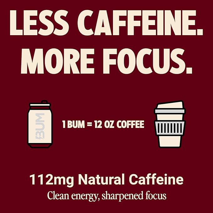 BUM Sugar-Free Energy Drink, Dr BUM - Lightly Carbonated & No Artificial Colors, Natural Caffeine & Citicoline for Energy & Focus, Brain Boost & Workout Sports Beverage - 12 oz, 12-Pack