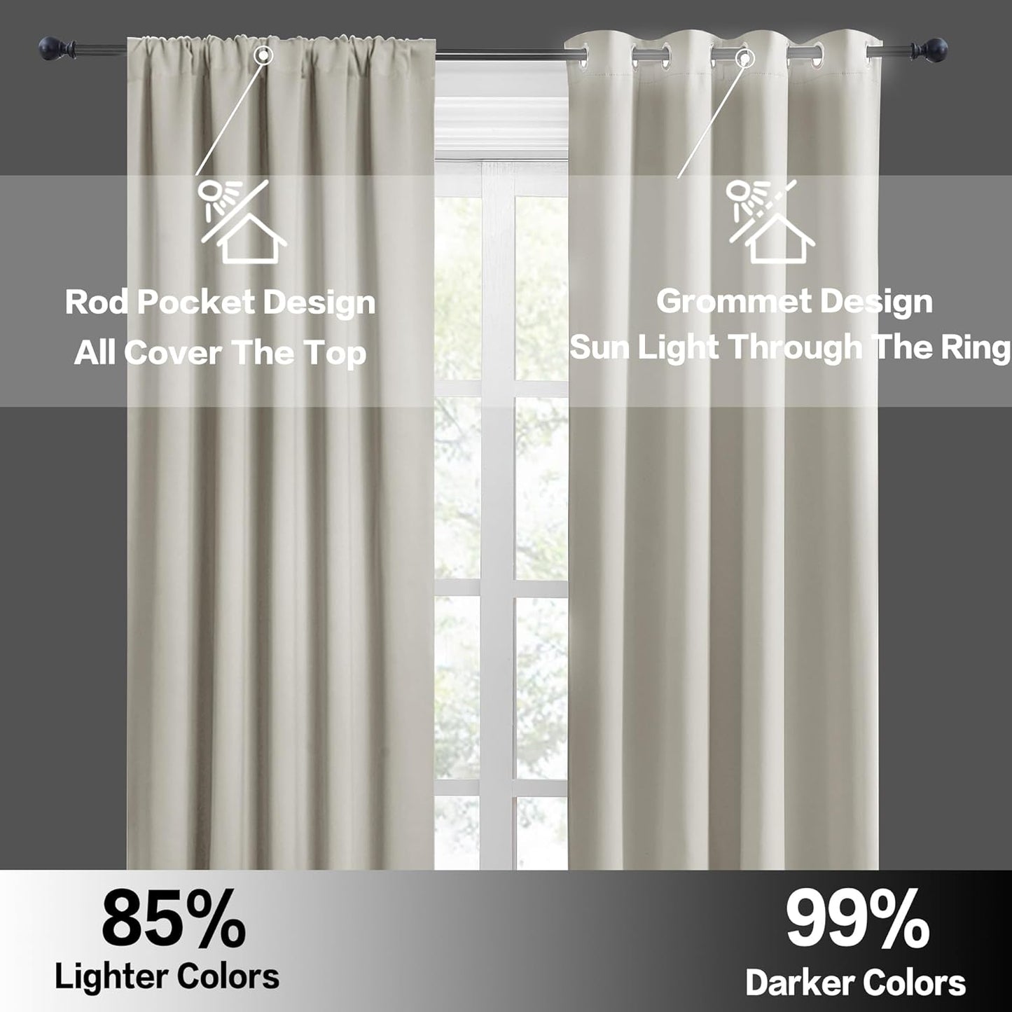 RYB HOME Blackout Curtains for Bedroom, Window Shades Thermal Insulating Privacy Drapes for Living Room Classroom Kitchen Bathroom Dining, Wide 42 x Long 63 inch, Natural 2 Panels