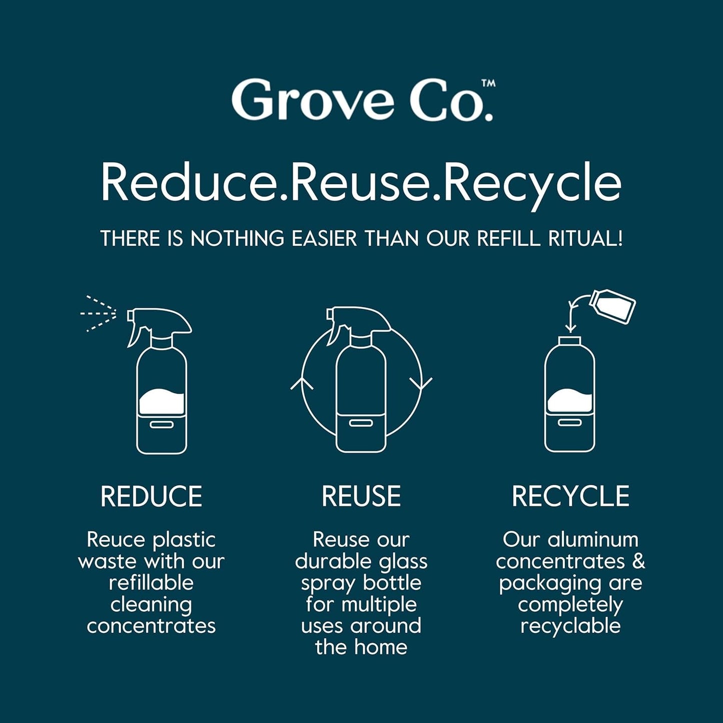 Grove Co. Tub and Tile Cleaner, Refill Concentrate (6 x 1 Fl Oz) Plant-Based Household Cleaning Supplies, No Plastic Waste, 100% Natural Orange & Rosemary Fragrance, 3 x 2 Pack Refills