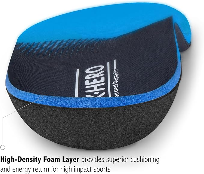 Plantar Fasciitis Relief - Arch Support Insoles for Men Women, Shoe Inserts for Flat Feet, Orthotic Shoe Insoles All-Day Energy and Comfort with Every Step (Mens 12-12 1/2 | Womens 14-14 1/2)