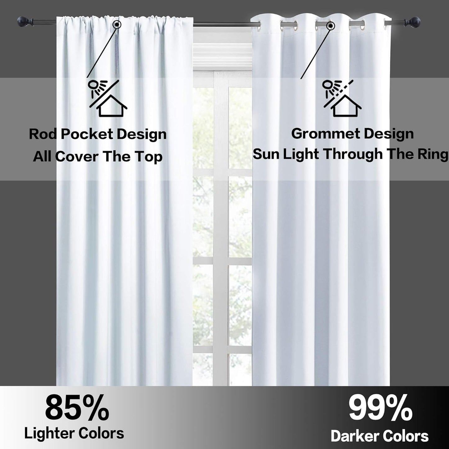 RYB HOME Small Curtains for Kitchen Window - Blackout Privacy Portable Curtain Set for Bedroom Office Bathroom Basement Garage Storage Enclosure RV Bunk, W 34 x L 30 inch, Greyish White, 2 Pcs