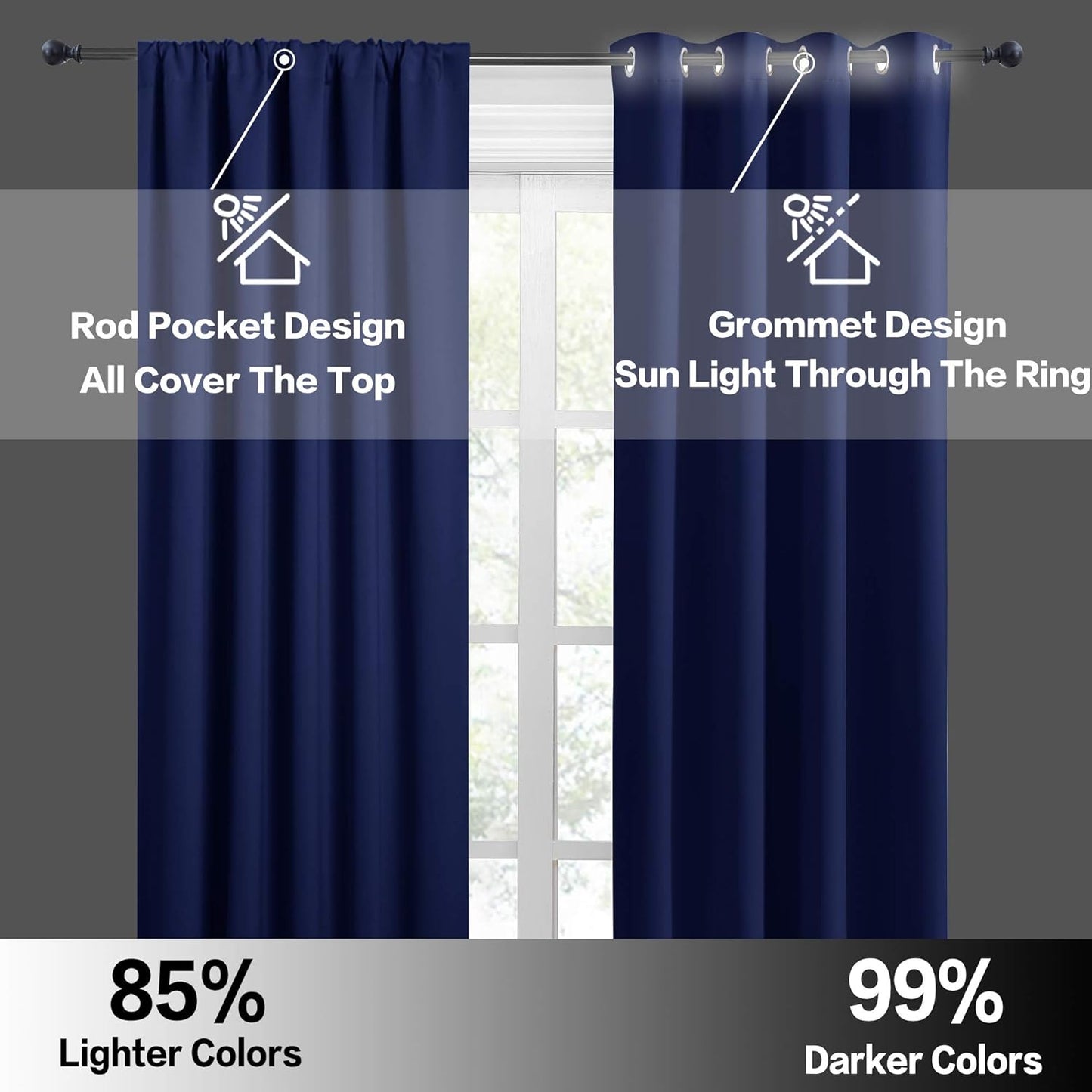 RYB HOME Small Window Tier Curtains, Light Block Privacy Solid Portable Drapes for Kitchen Cabinet Kid Bedroom Basement RV Curtains, Wide 52 x Long 36 per Panel, Marine Blue, 2 Pcs