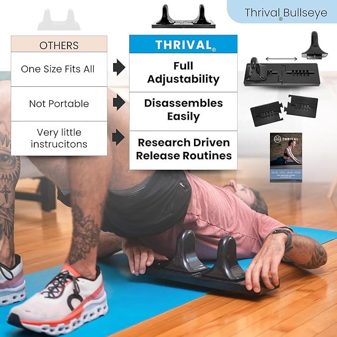 Thrival Bullseye - Precision Psoas Muscle Release Tool for Hip Flexor, Back, Hamstring, Glute, Iliacus, and Neck Pain - Deep Tissue, Trigger Point, and Myofascial Release - Carbon Black