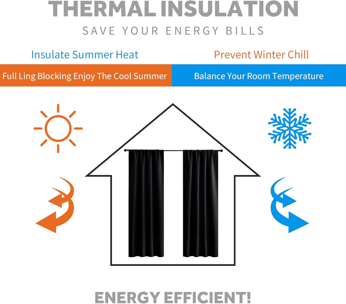 RYB HOME Black Curtains for Windows, Bathroom Curtains Small Window Drapery Blackout Privacy Drapes for Cafe Bedroom Panels, Width 29 by Length 24, 1 Pair