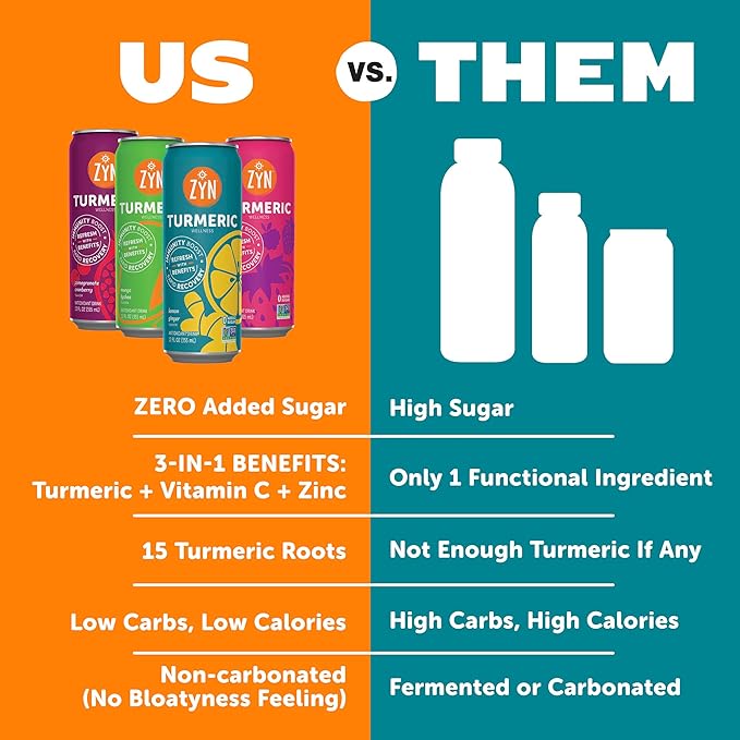 ZYN Turmeric Wellness Drink (6 Pack), Lemon Ginger Flavored Turmeric Curcumin Drink with Black Pepper, No Added Sugar, Low Carb & Low Calorie Drink, Clean Alternative