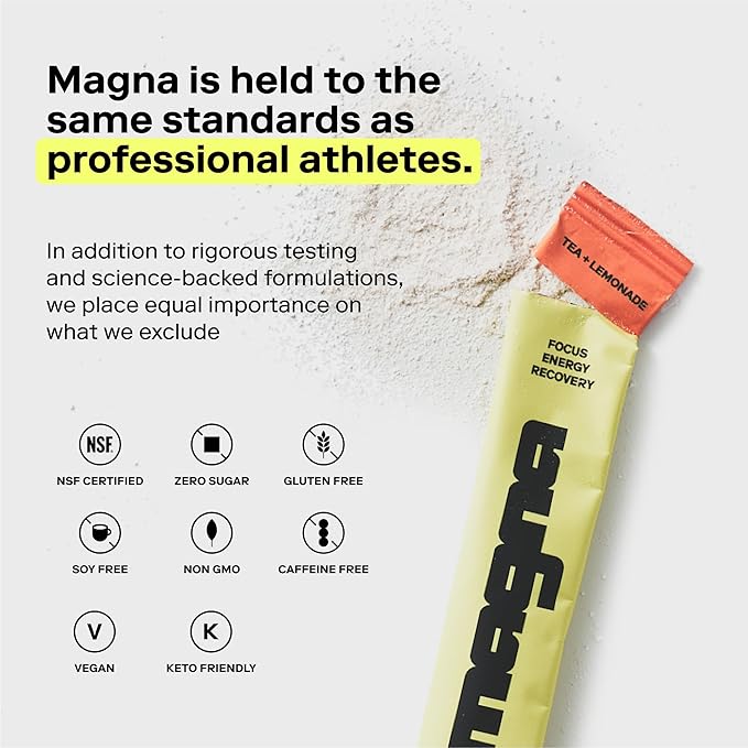 MAGNA Electrolyte Powder Drink Mix for Hydration, Energy & Focus Support with Magnesium L Threonate, Malate & Glycinate, Sodium, Potassium, Vitamin D, B6 & B12, Variety Pack, 7 Servings