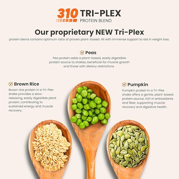310 Nutrition All-In-One Meal Replacement Shake Powder - Plant-Based Protein Smoothie Blend w/High Fiber, Probiotics & Adaptogens - Low Carb, Vegan, Keto & Paleo Friendly - Mocha - 28 Srv