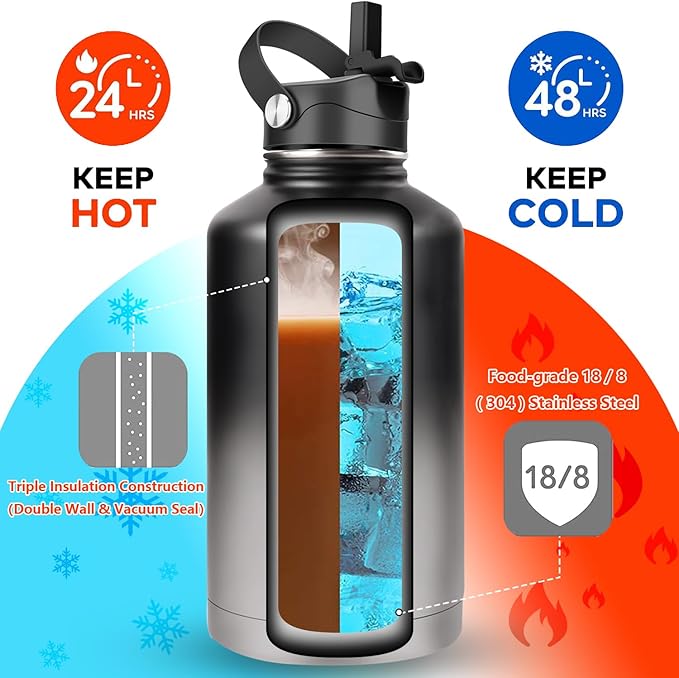 Water Bottle Insulated 32oz 40oz 64oz 128oz Straw Lid Spout Lid & 3 Lids, Leak Proof, Vacuum Insulated,Stainless Steel Water Bottle Wide Mouth for Sports, Gym or Office