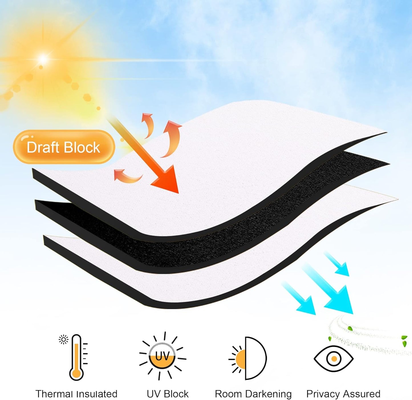 RYB HOME Curtains for Bedroom 63 inches Long, Blackout Thermal Insulating Window Treatment Drapes for Living Room Bathroom Basement Laundry Classroom, W 34 x L 63, Pure White, 2 Panels